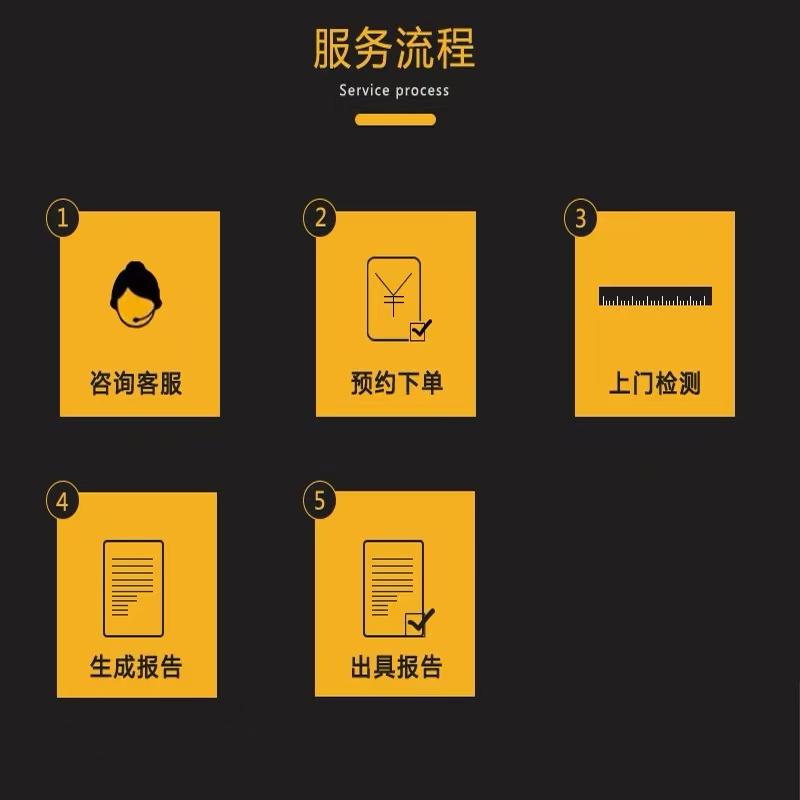 房屋检测鉴定单位